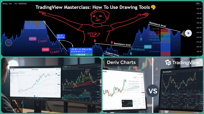 Deriv Charts vs TradingView: Which Trading Tool is the Best?